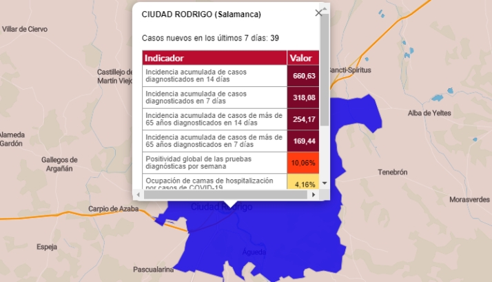 Miróbriga y La Fuente suman 7 positivos cada una en una jornada con casos en 11 municipios